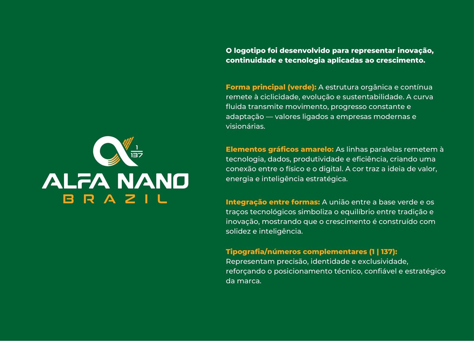 Alfa Nano Brazil